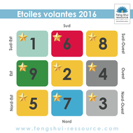 Etoiles volantes 2016