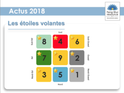 Etoiles Volantes 2018