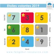 Etoiles volantes 2019